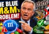 M&M's Is Changing Forever? Mars Removes Artificial Dyes Before 85th Anniversary